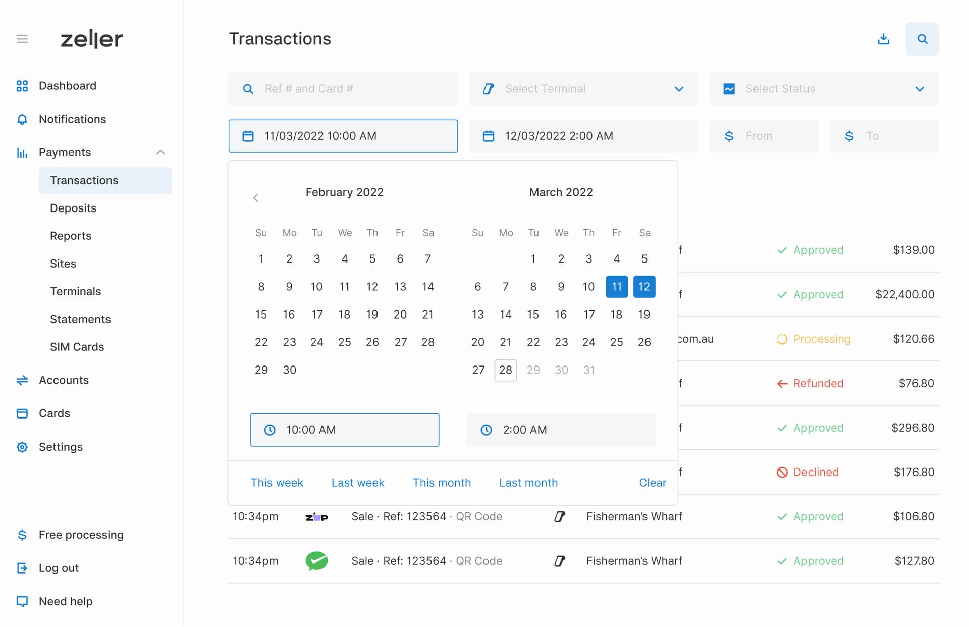 Blog supporting image