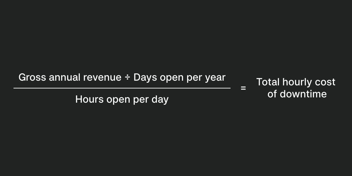 eftpos-outage-cost-calculation